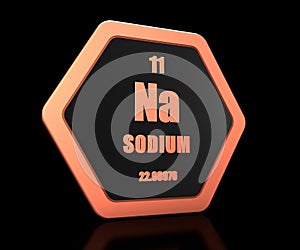 Sodium chemical element periodic table symbol