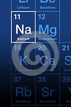 Sodium, chemical element on the periodic table, with symbol Na from Natrium