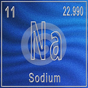 Sodium chemical element, Sign with atomic number and atomic weight