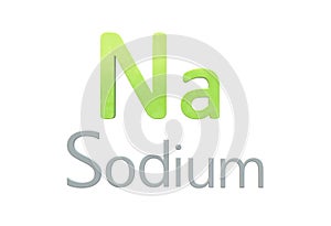 Sodium chemical symbol as in the periodic table