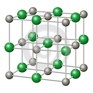 Sodium chloride, NaCl crystal structure over white