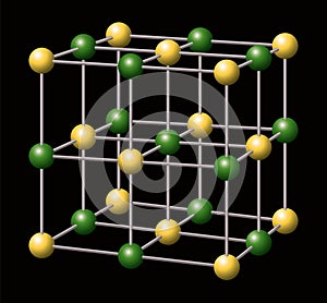 Sodium Chloride - NaCl - Salt