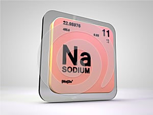 Sodium - Na - chemical element periodic table