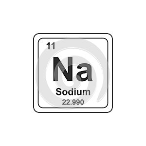 Sodium Periodic table chemical symbol