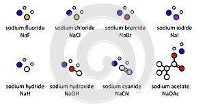 Sodium salts (set 2): Sodium fluoride, chloride, bromide, iodide, hydride, hydroxide, cyanide, acetate