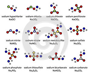 Sodium salts (set 1): Sodium hypochlorite, chlorite, chlorate, perchlorate, nitrite, nitrate, metabisulfite, sulfate, phosphate, photo