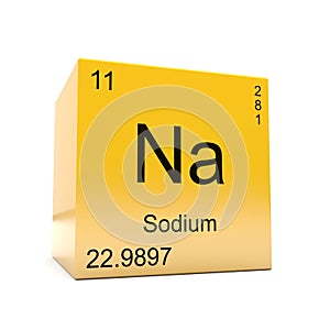 Sodium symbol yellow cube