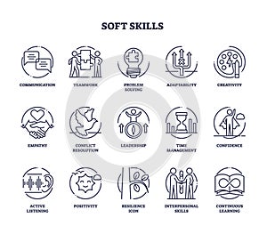 Soft skills as communication ability and competence outline icons collection