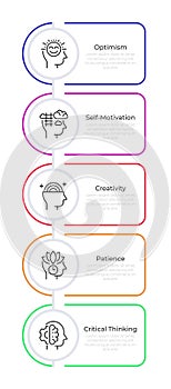 Soft skills development infographic rounded rectangles