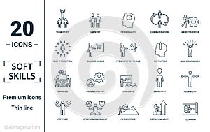 Soft Skills icon set. Include creative elements team spirit, personality, self-promotion, motivating, negotiation icons. Can be