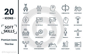 Soft Skills icon set. Include creative elements team spirit, personality, self-promotion, motivating, negotiation icons. Can be photo
