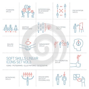 Soft skills icons and pictograms set of human skills