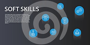 Soft Skills Infographics vector design. Timeline concept include team spirit, empathy, assertiveness icons. Can be used for report