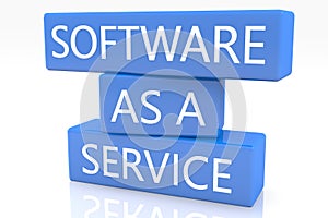 Software as a Service