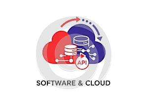 Software cloud data integration and api connectivity