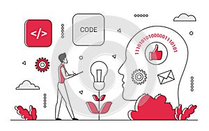 Software code development