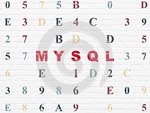 Software concept: MySQL on wall background