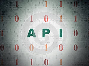 Software concept: Api on Digital Data Paper background