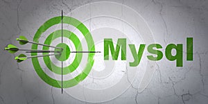 Software concept: target and MySQL on wall background