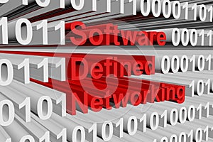 Software defined networking