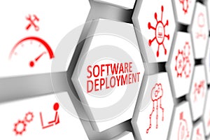 Software deployment concept