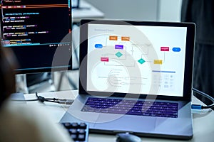 software developer reviews UX UI design diagrams while coding at a workstation