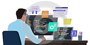 Software developer working with computers