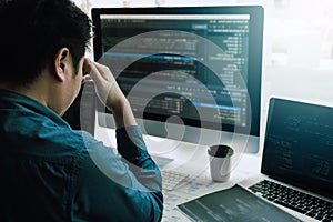 Software developers headache with code analysis in the office