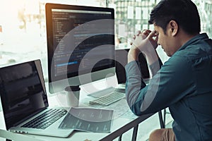 Software developers headache with code analysis in the office