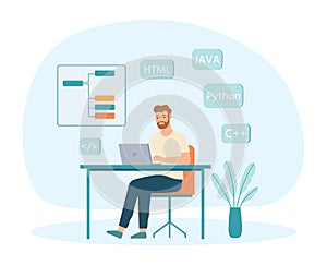 Software developers and programmers at work. Man sitting at desk with laptop. Male coder working on web development