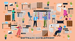 Software development and CMS architecture