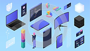 Software development or coding, programming