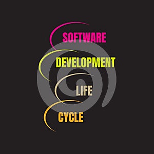 Software Development Life Cycle. Vector illustration software applications in different phases