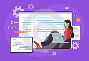 Software development process concept
