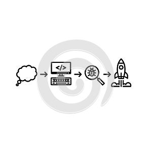 Software Development Process Workflow Icons