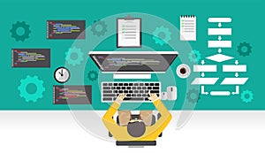 Software development. Programmer working on computer. Programming mechanism concept