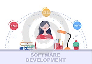 Software Development and Programming Code on Computer Vector Illustration for Technology, Engineer Team, coding and Marketing