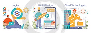 Software development set. Coding, back-end and front-end engineering