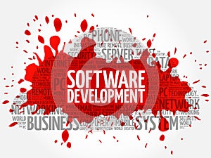 Software development word cloud
