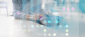 Software Development Workflow and Version Control Branching Strategy Visualization