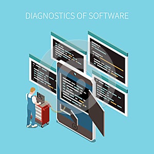 Software Diagnostics Concept