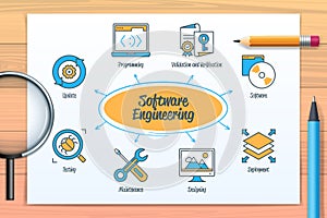 Property value chart with icons and keywords