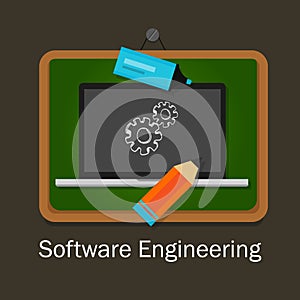 Software engineering computer gear development study