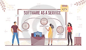 Software Infrastructure Platform Business Model