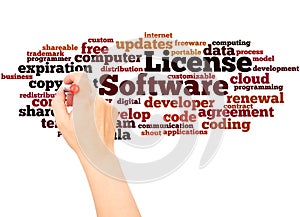 Software License word cloud hand writing concept