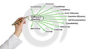 Software Quality Factors