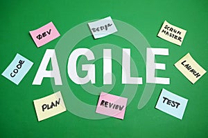 software scrum agile board with paper task, agile software development methodologies concept, closeup