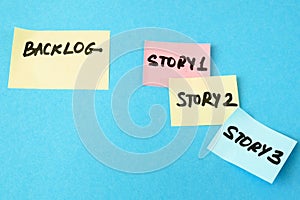 Software scrum agile board with paper task, agile software development methodologies concept, top view