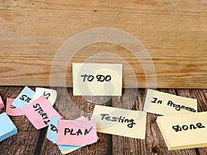 Software scrum agile board with paper task, agile software development methodologies concept