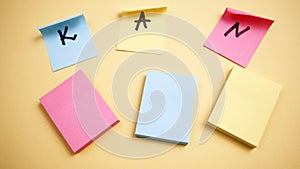 Software scrum agile board with paper task, agile software development methodologies concept